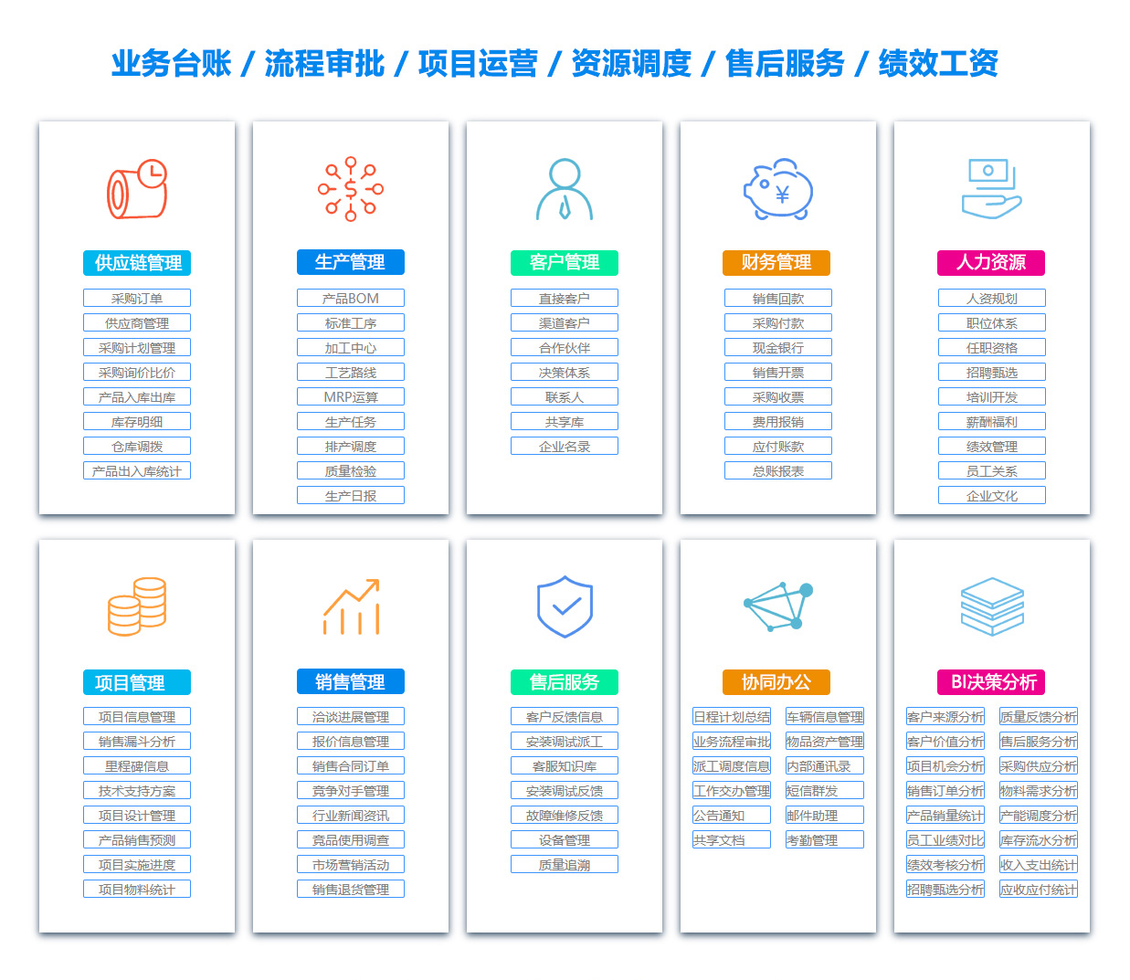 临汾OA办公管理软件